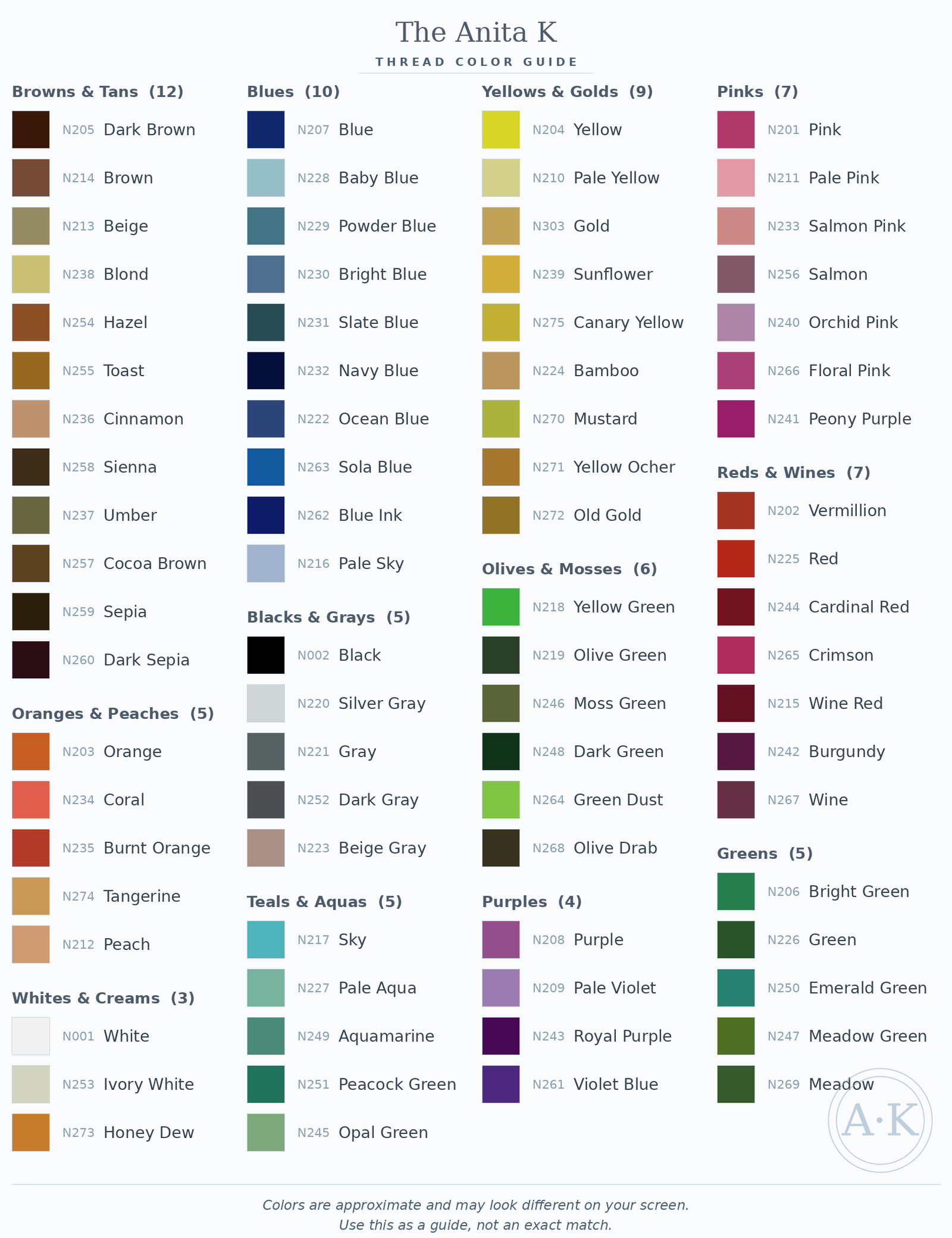 thread colors updated 6.5.25 thread colors updated 6.5.25